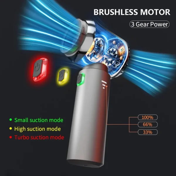 Car Vacuum Cleaner High Power Portable Handheld Wireless Brushless Motor Cleaning Machine Powerful Air Duster for Home Appliance - Image 2