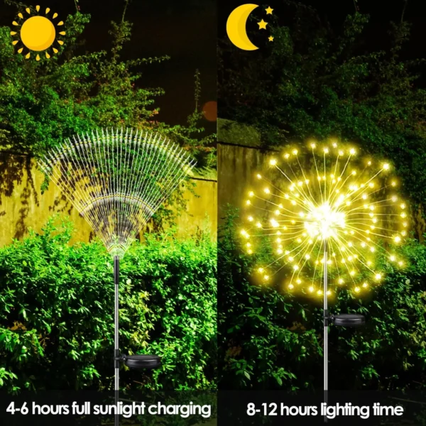 6 Pack Solar Garden Lights Outdoor Firework 200 LEDS Waterproof Outside Solar Powered Sparkler Light 8 Modes For Yard Decoration - Image 4